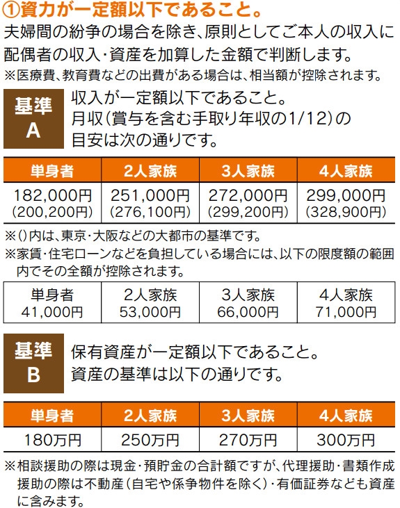 �@�e���X����֍s���O�Ɂb�؋��̔Y�݂╂�C�E�s�ς̉����Ȃ�R�`��